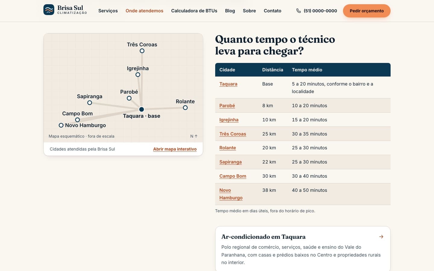 Mapa das oito cidades atendidas a partir de Taquara e tabela com distância e tempo médio de chegada